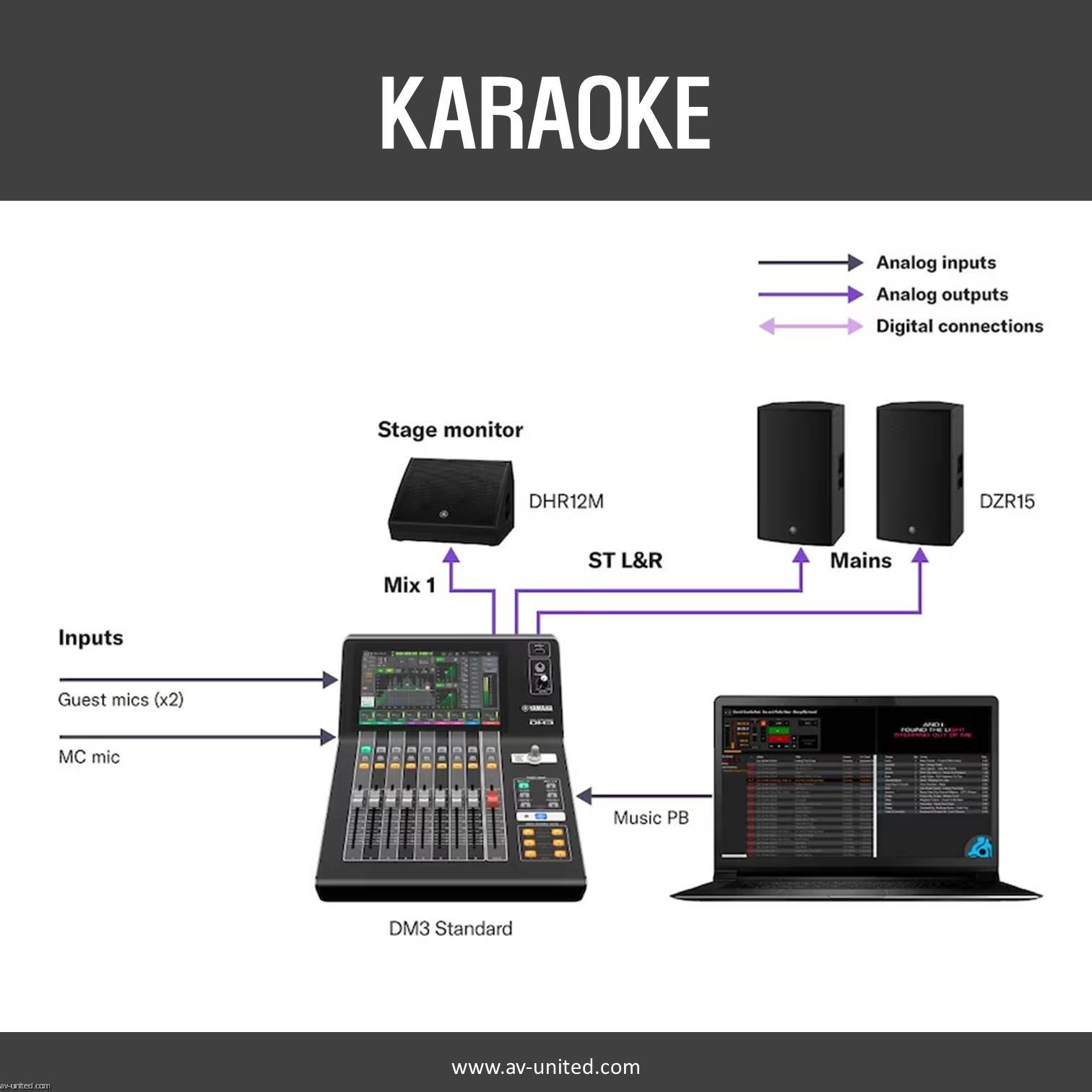 Yamaha DM3S Standard Digital Mixing Console