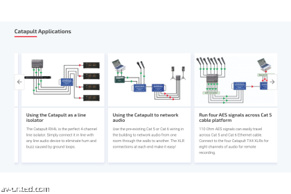 Radial Catapult Rack TX 12-Channel Analog Audio Snake | Transmit Audio Over Cat5/Cat6 Cable, Rackmount, No Digital Conversion Needed