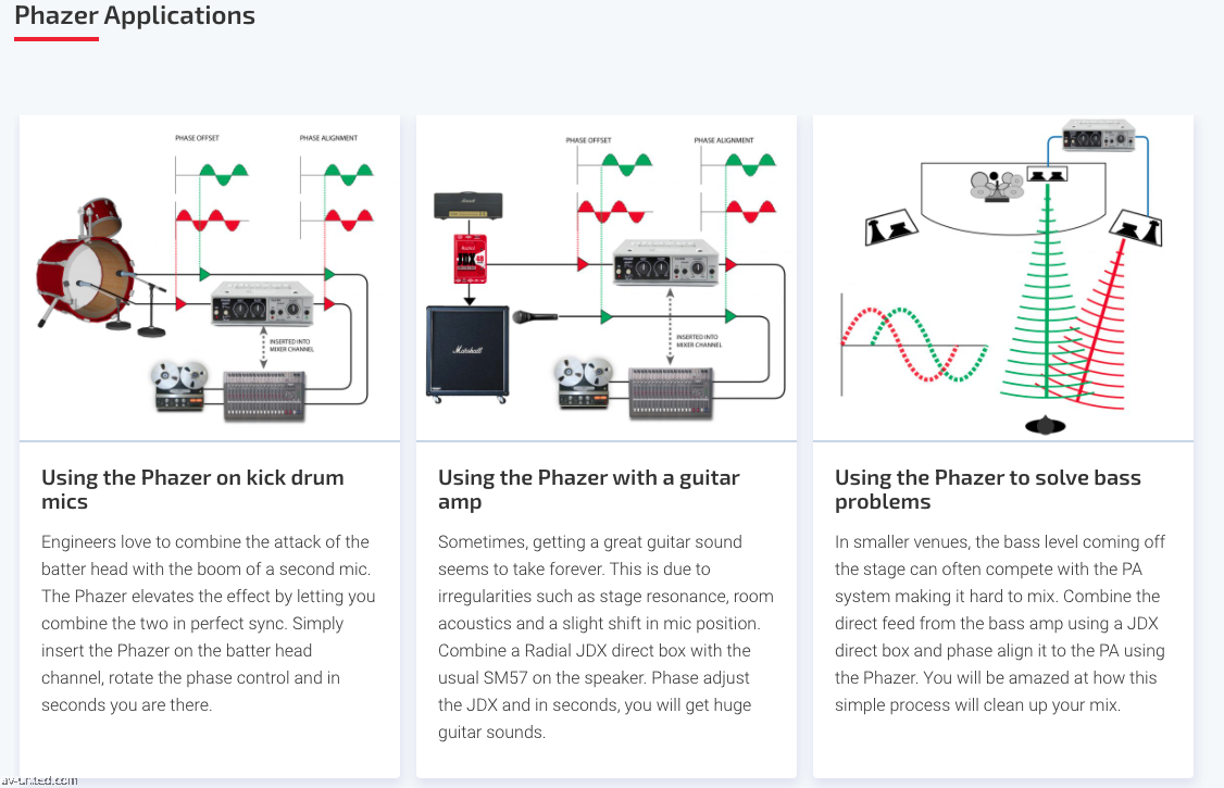 Radial Engineering Phazer Phase Adjuster